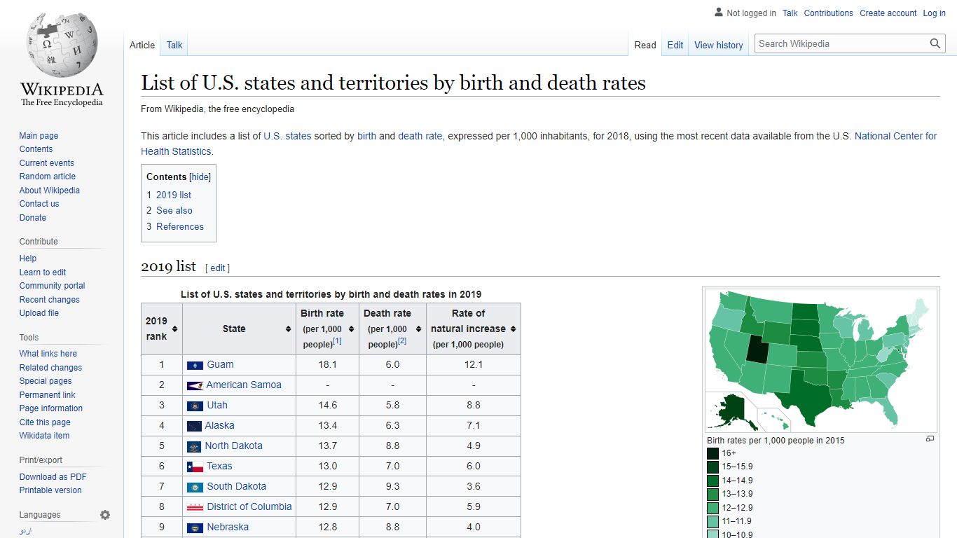 List of U.S. states and territories by birth and death rates